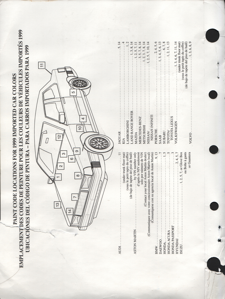 1999 Subaru Paint Charts PPG 3